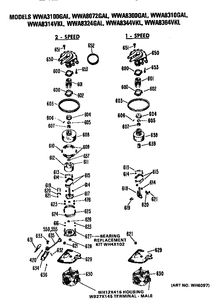 1 and 2 speed motors