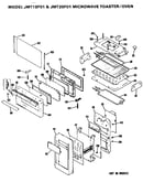 Door/controls