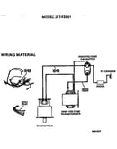 Wiring material