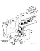 Control box
