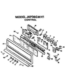 Control