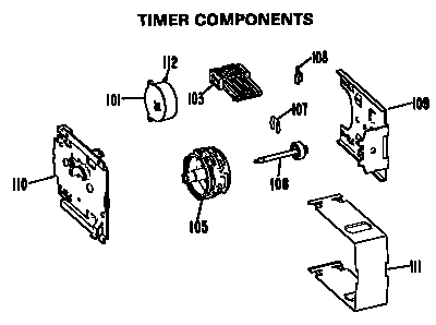 Timer