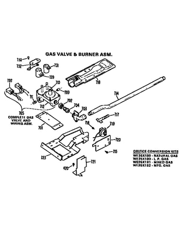 Gas valve and burner