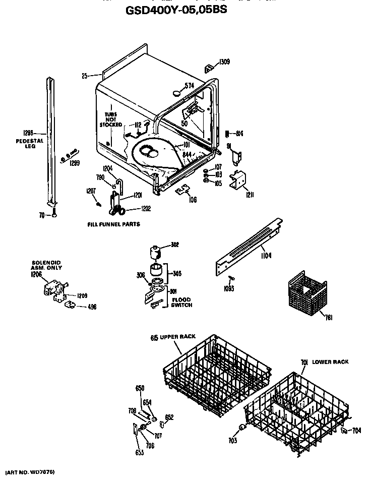 TUB/RACKS