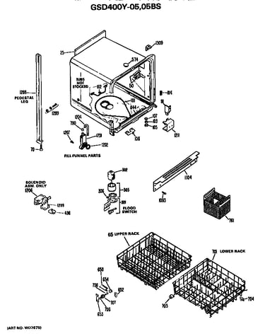 Tub/racks