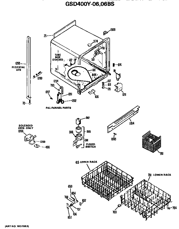 Tub/racks