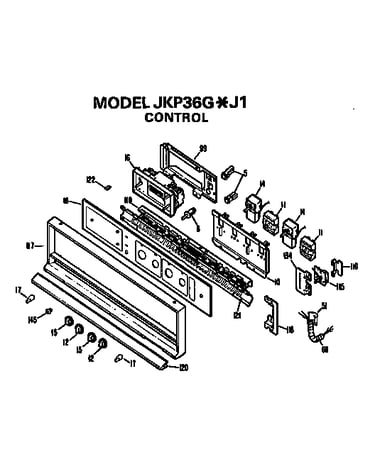 Controls