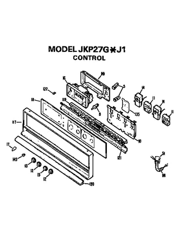 Controls