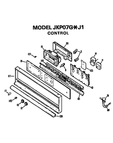 Controls