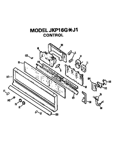 Controls