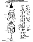 Agitator/tub and pump assembly