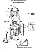 Tub/basket and agitator