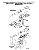 Control box