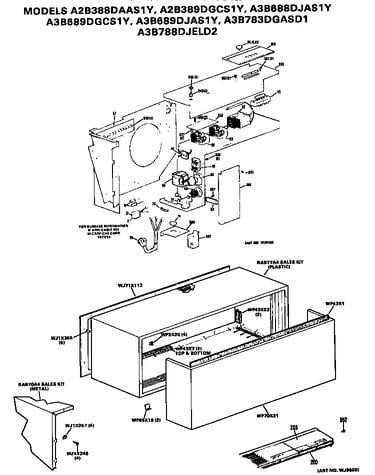 Control box/cabinet