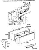 Control box/cabinet