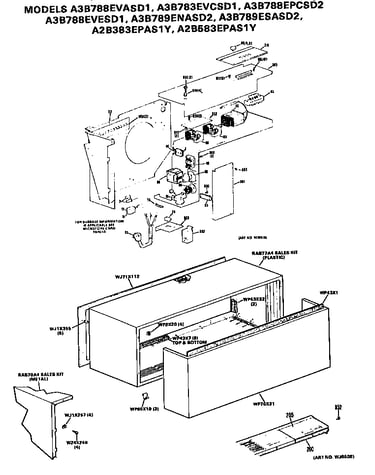 Control box/cabinet