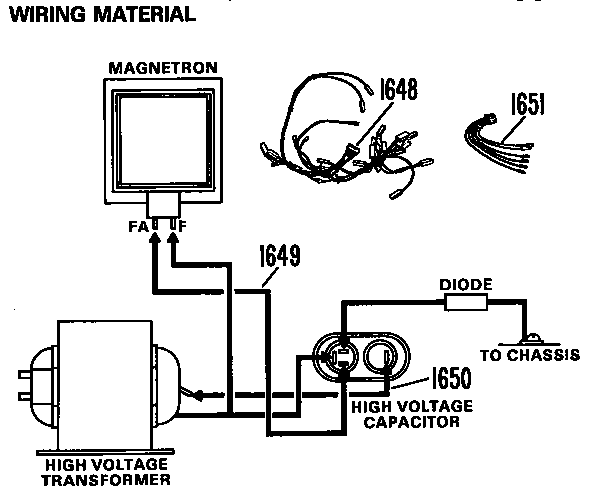 Wiring material