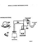 Wiring material