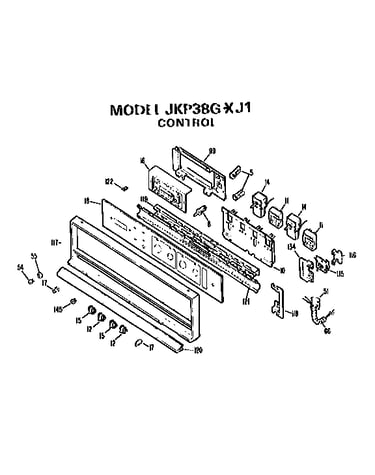 Controls