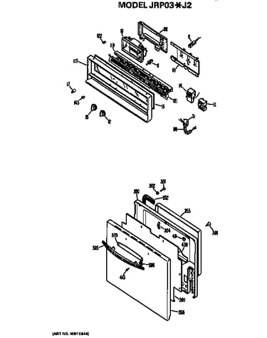 Controls