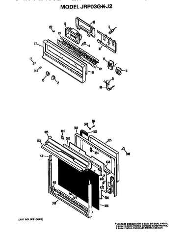 Controls