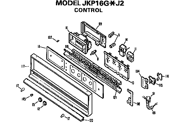 CONTROLS