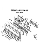 Controls