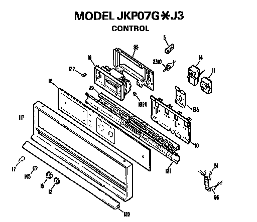 CONTROLS