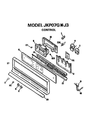 Controls