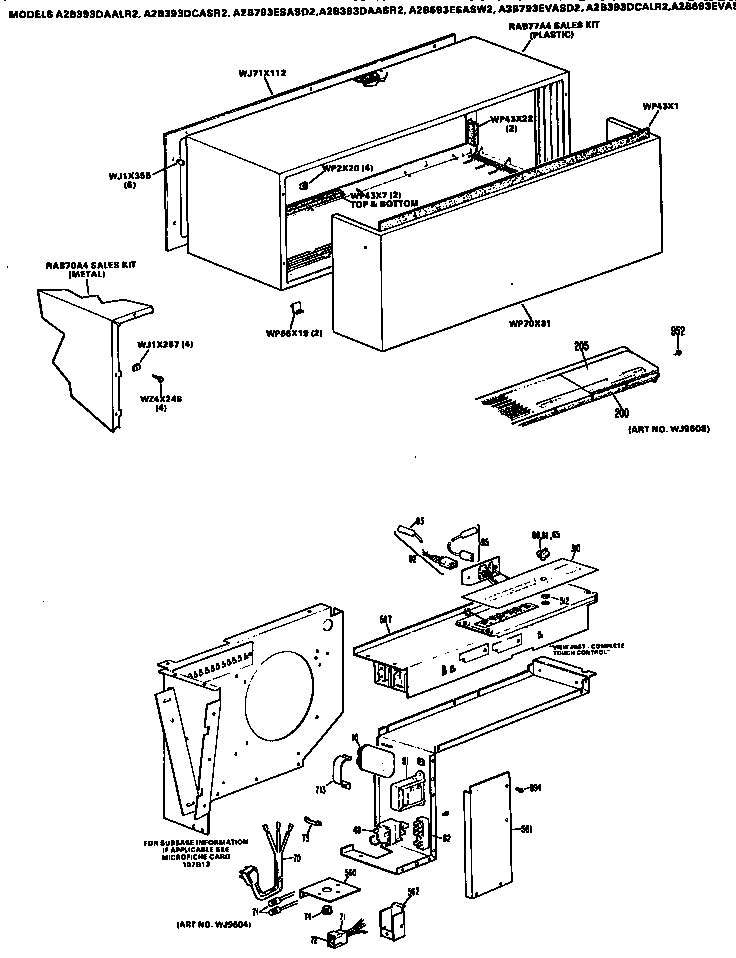 Control box/cabinet