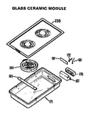 Module
