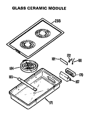 Module
