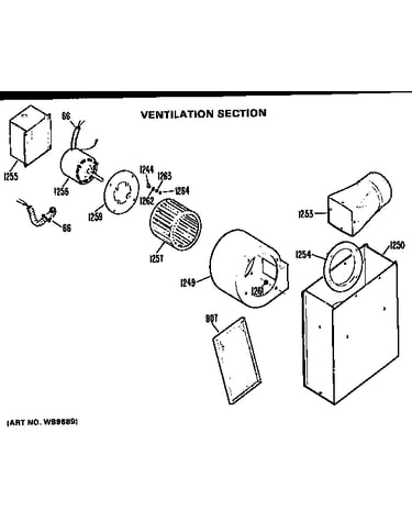Ventilation