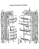 Doors