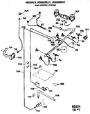 Gas control system
