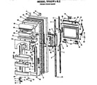 GE TFX27FJC fresh food door diagram