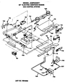 Control system