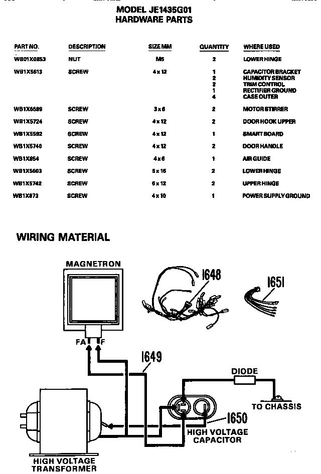 Wiring material/hardware