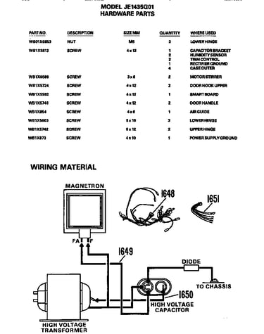 Wiring material/hardware