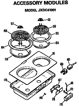 MODULES