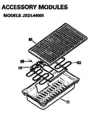 Modules