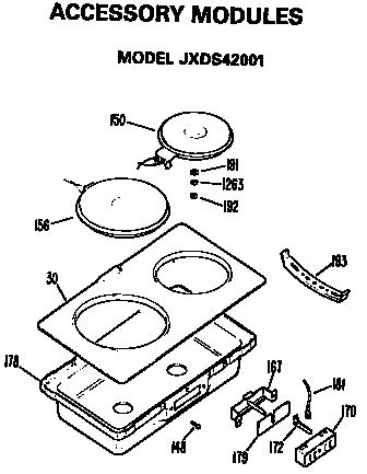 MODULES