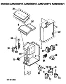 Control box