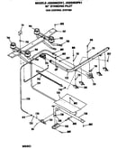 Gas control system (ii)
