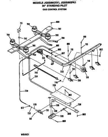 Gas control system (ii)
