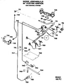 Gas control system