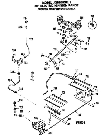 Gas control system