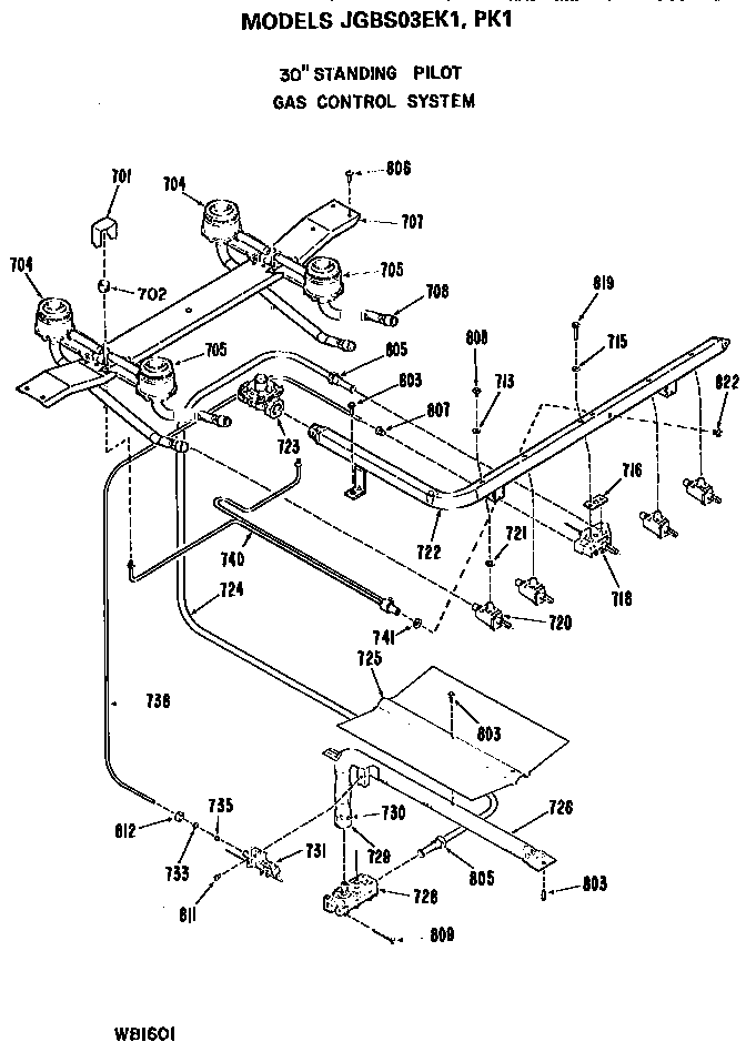 Gas control system
