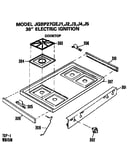Cooktop