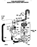 Water inlet